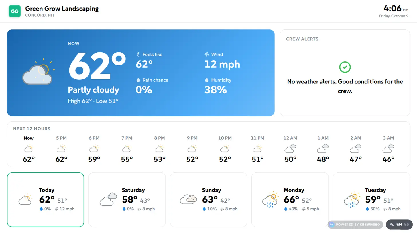 TV display showing current weather, crew alerts, and the forecast